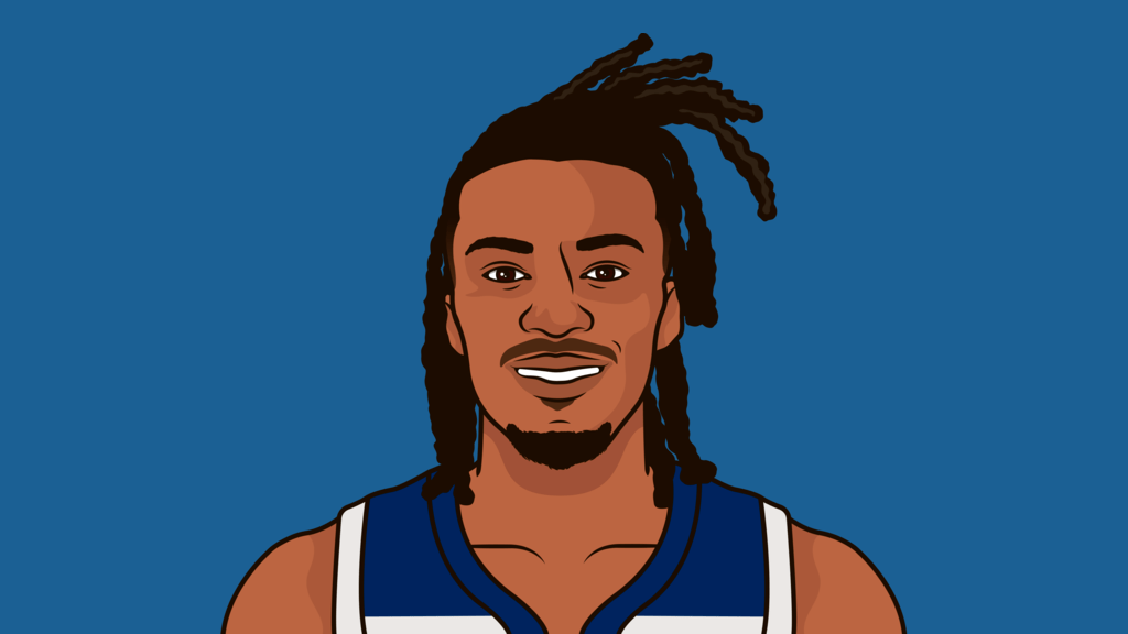 Anthony Edwards Muse tweet media