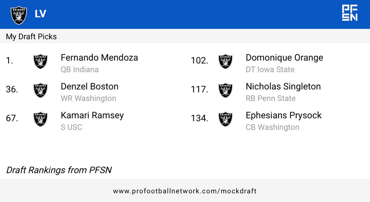 Graphk Raider tweet media