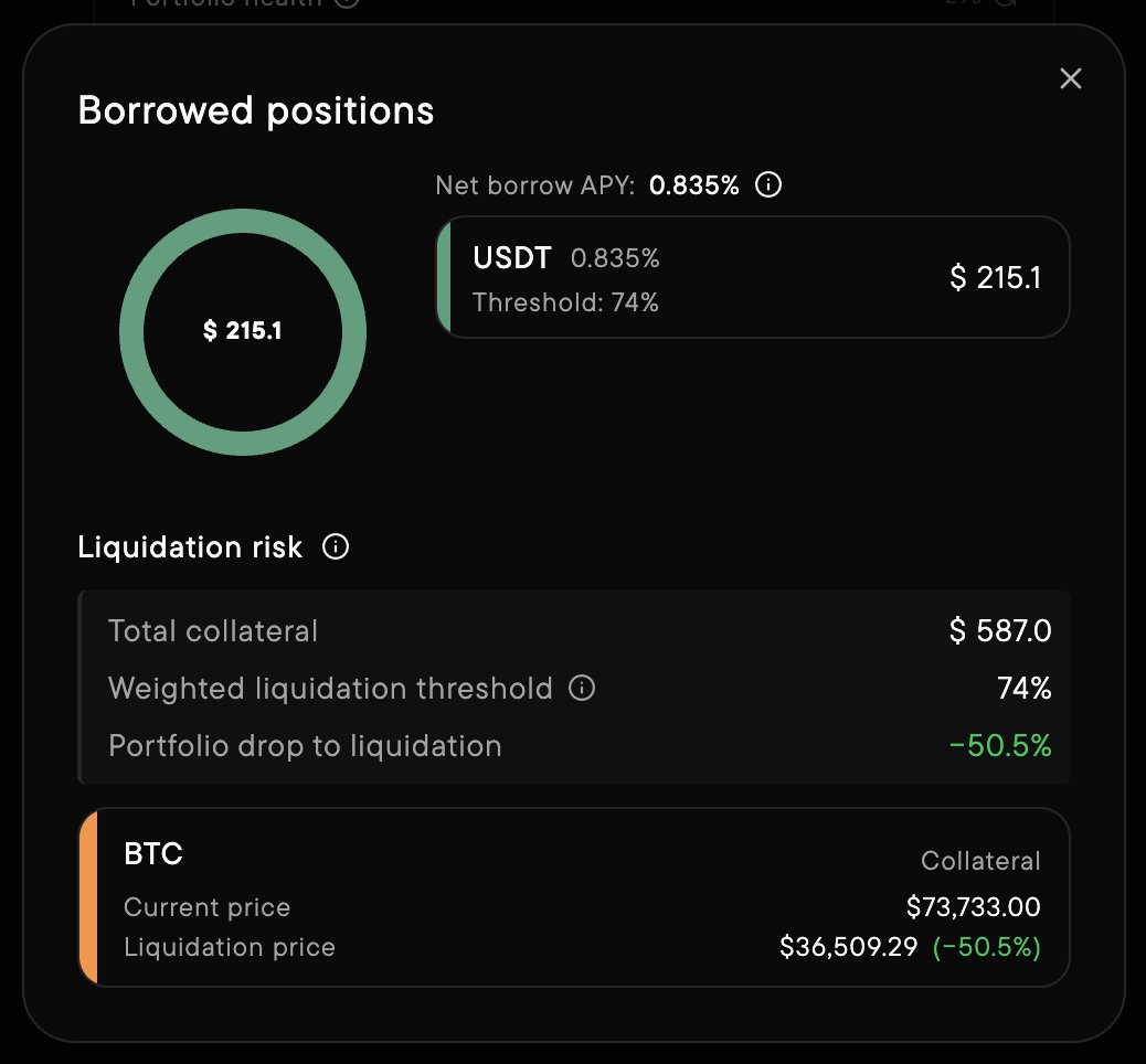 peter cross chains ⛓️ tweet media