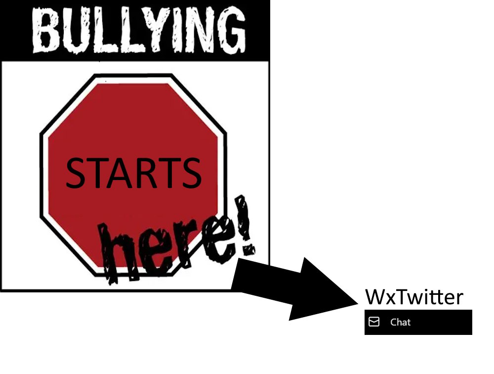 Bowl Of Cereal tweet media