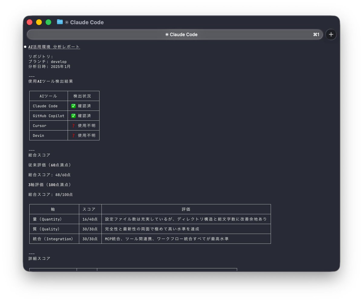 ohataken tweet media
