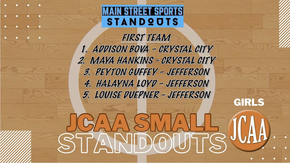 Live Stream STL tweet media