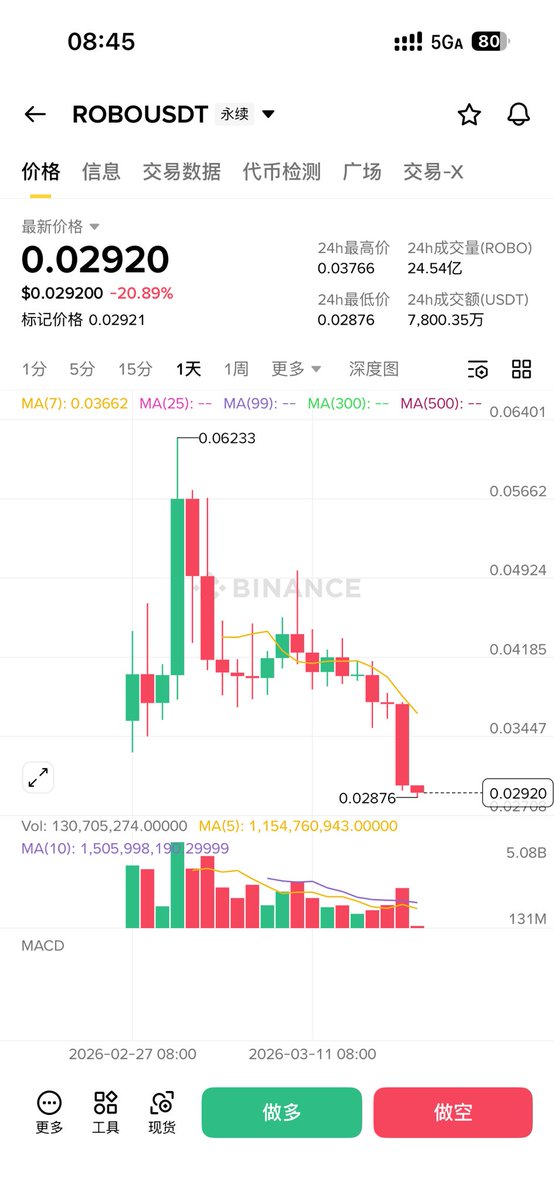 melo₿.eth⚛️ 🐈 tweet media