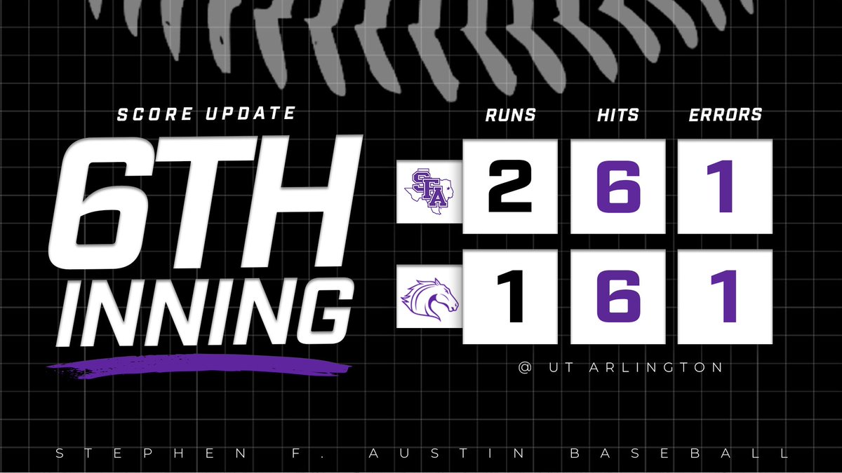 Lumberjack Baseball tweet media
