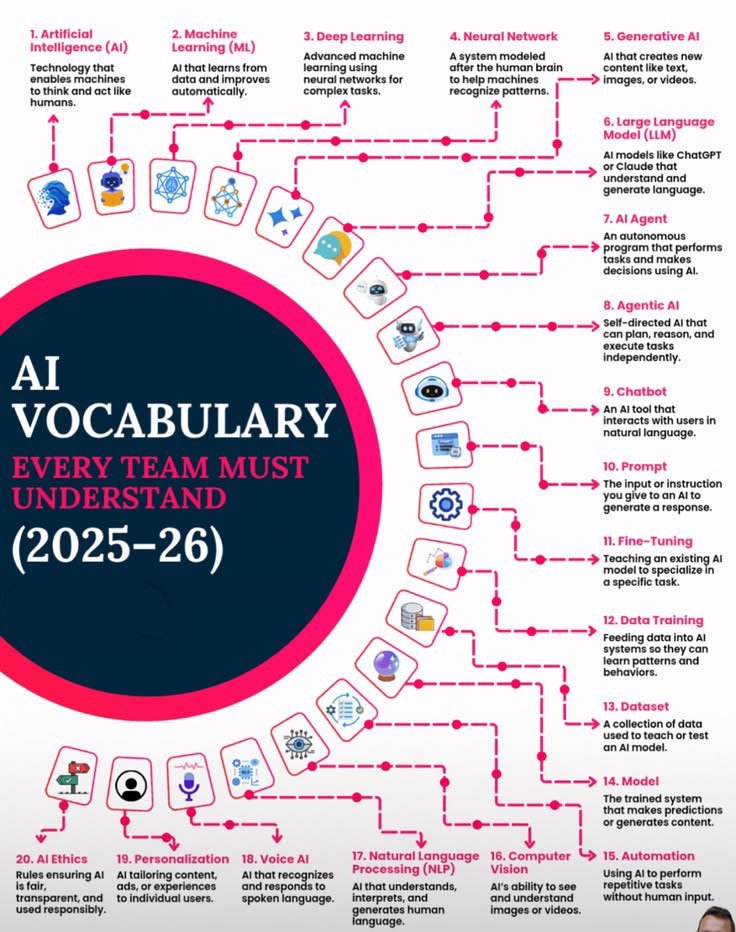 Python Developer tweet media