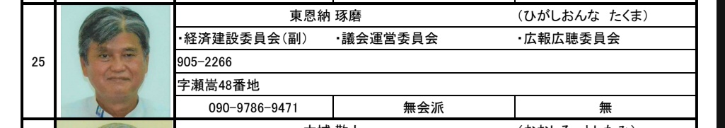 <a href="/togootto/">東郷ゆう子の旦那</a> <a href="/legacy4904/">Yusuke Futami</a> ヘリ基地反対協議会側の男は 現職の名護市議会議員です