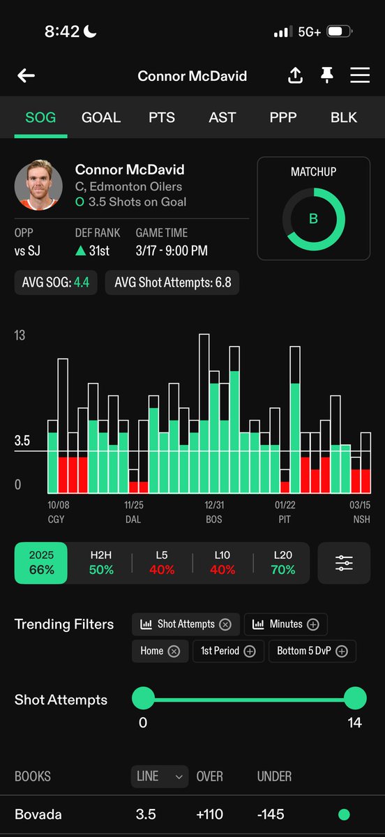 Doyski🤝 tweet media