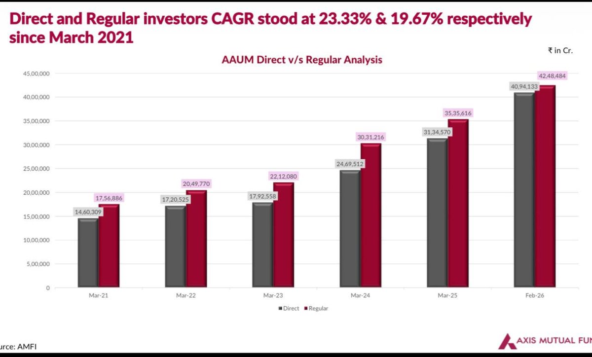 Gaurav Rastogi tweet media