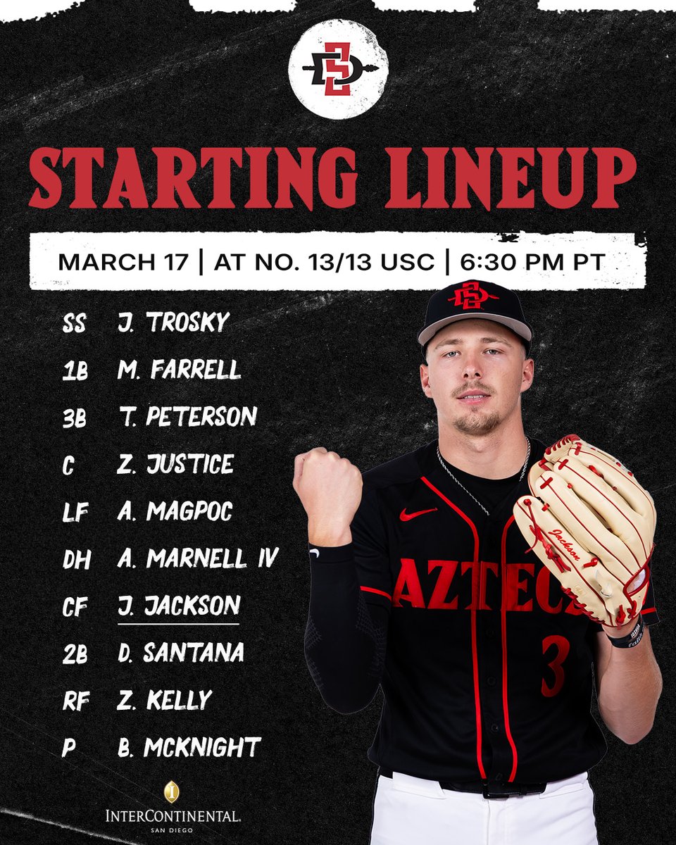 San Diego State Baseball tweet media