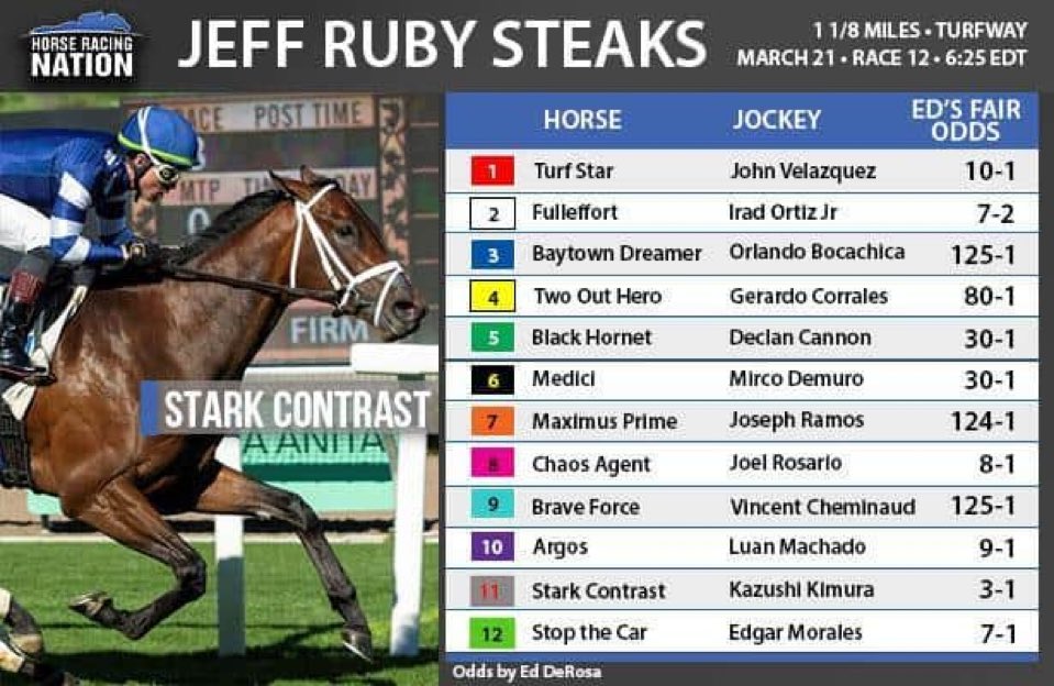 The Staggie Man tweet media