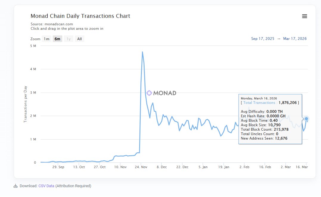 Crypto 24/7 tweet media