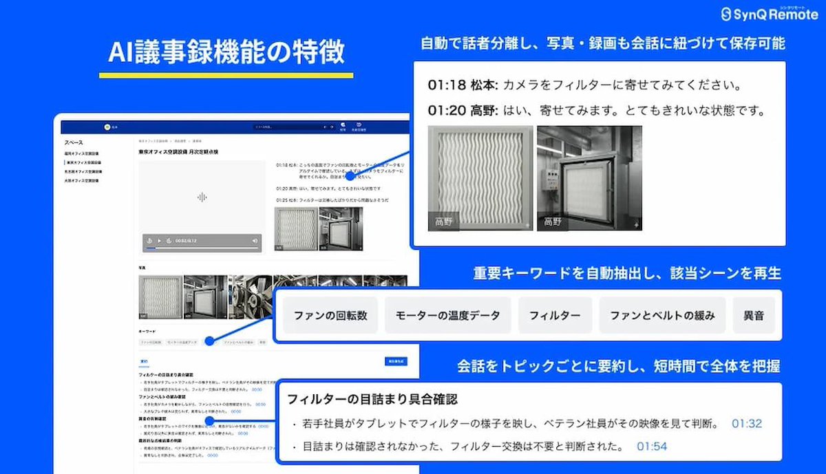 現場仕事の遠隔化ならSynQ Remote（シンクリモート） tweet media