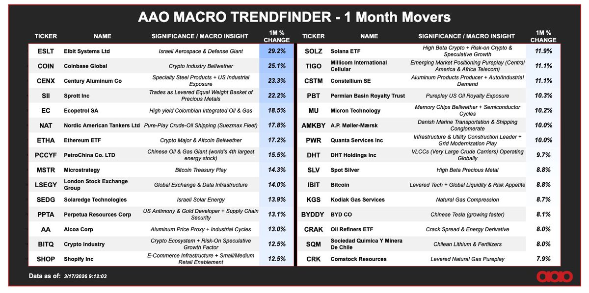 Against All Odds Research tweet media