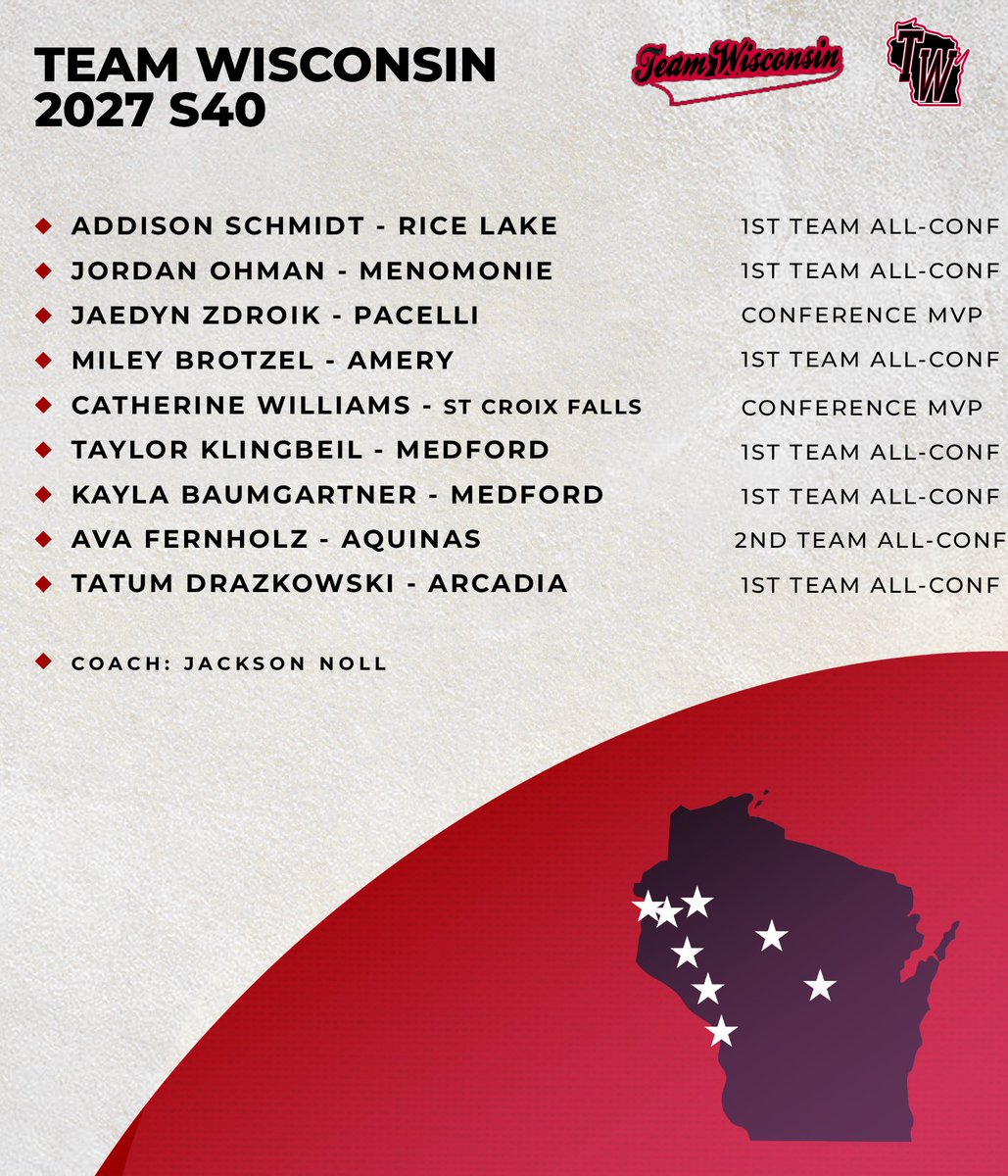 Team Wisconsin Girls tweet media