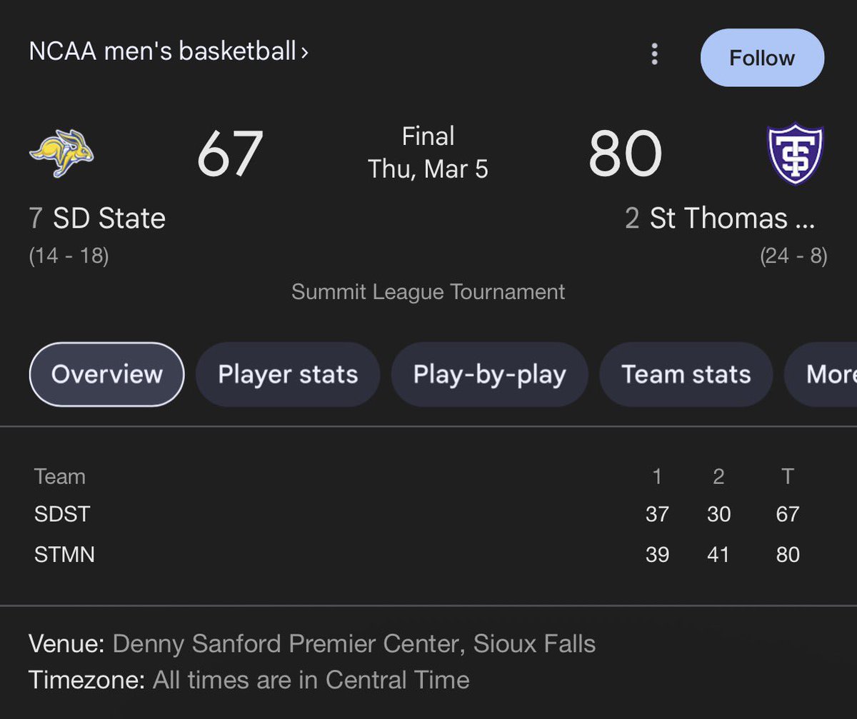 MN SPORTS REALM tweet media