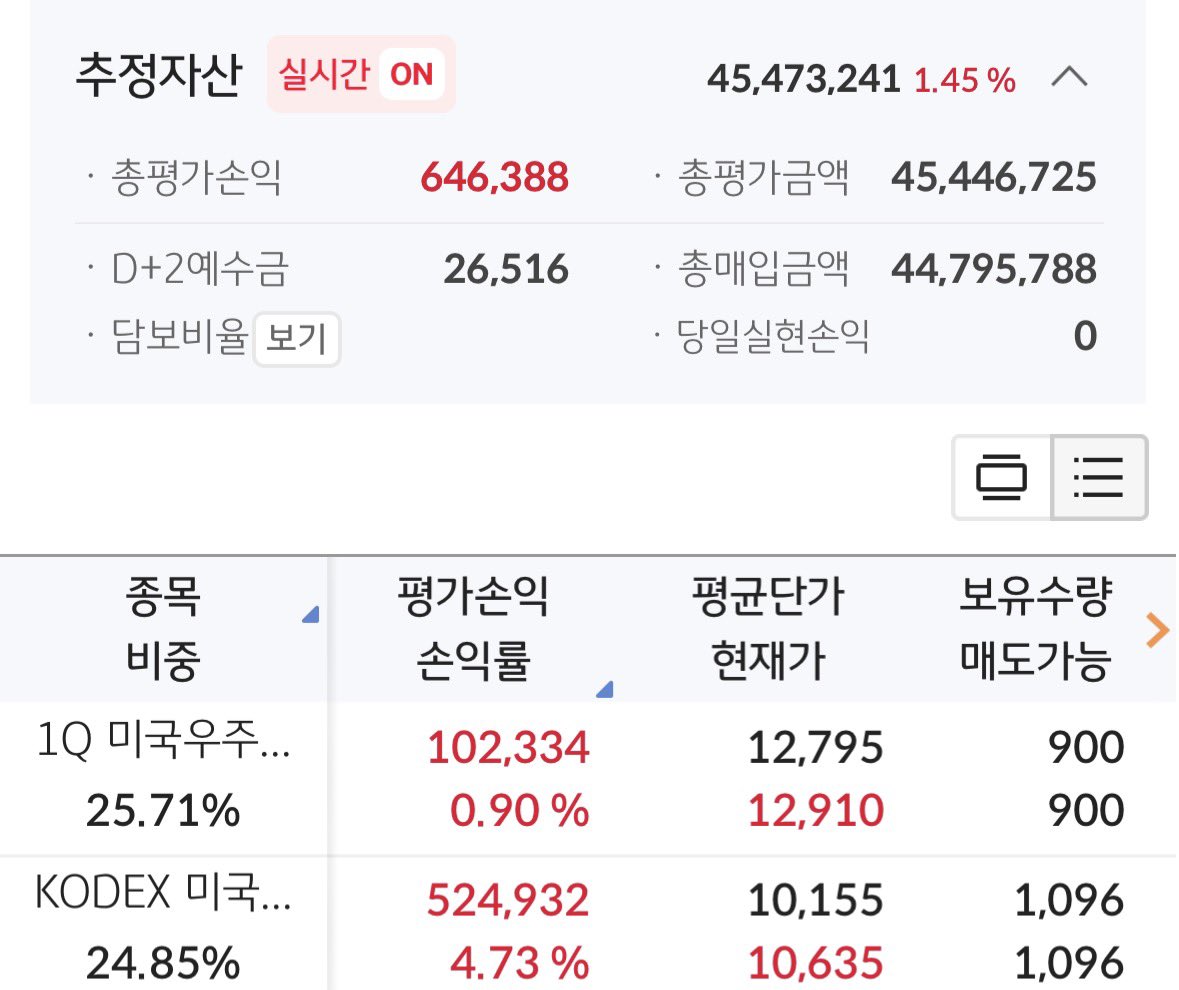 백도🍑 tweet media