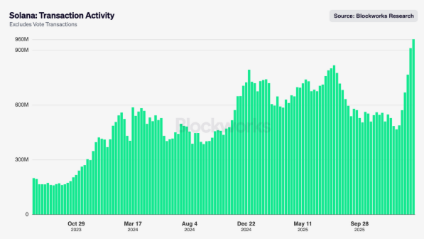 AlexOCrypto🦦 tweet media