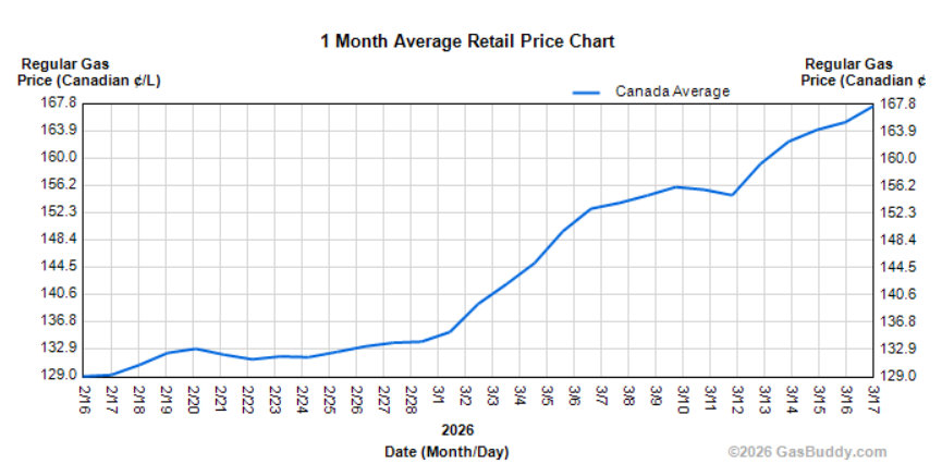 Jim Stanford tweet media