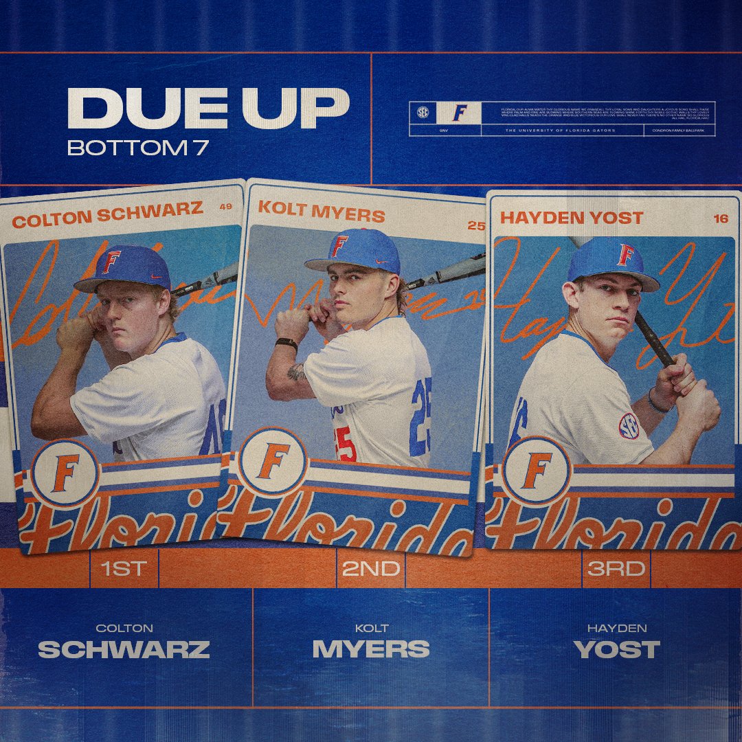 Florida Gators Baseball tweet media