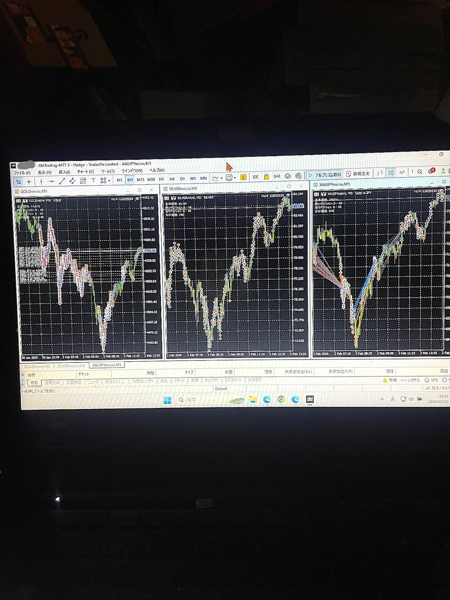 FXトレーダー＠ちよ丸 tweet media