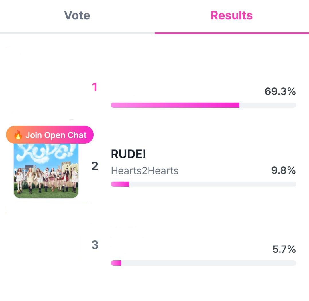 Hachu Hype House tweet media