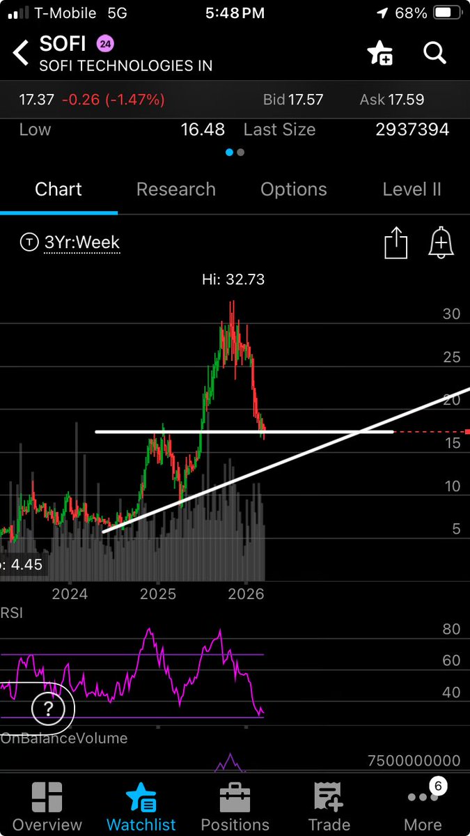 BioMedicalRx 🧬 🇺🇸 ✝️ tweet media