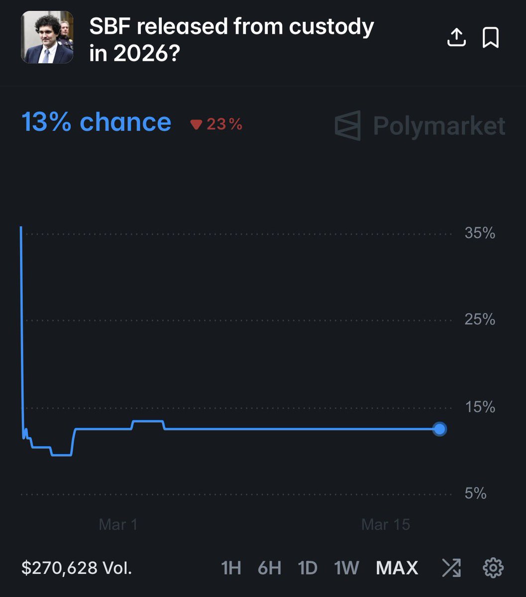 Ramp Capital tweet media