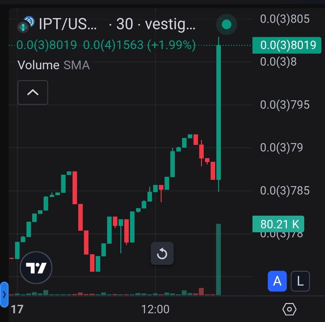 InfinitePotential.algo tweet media