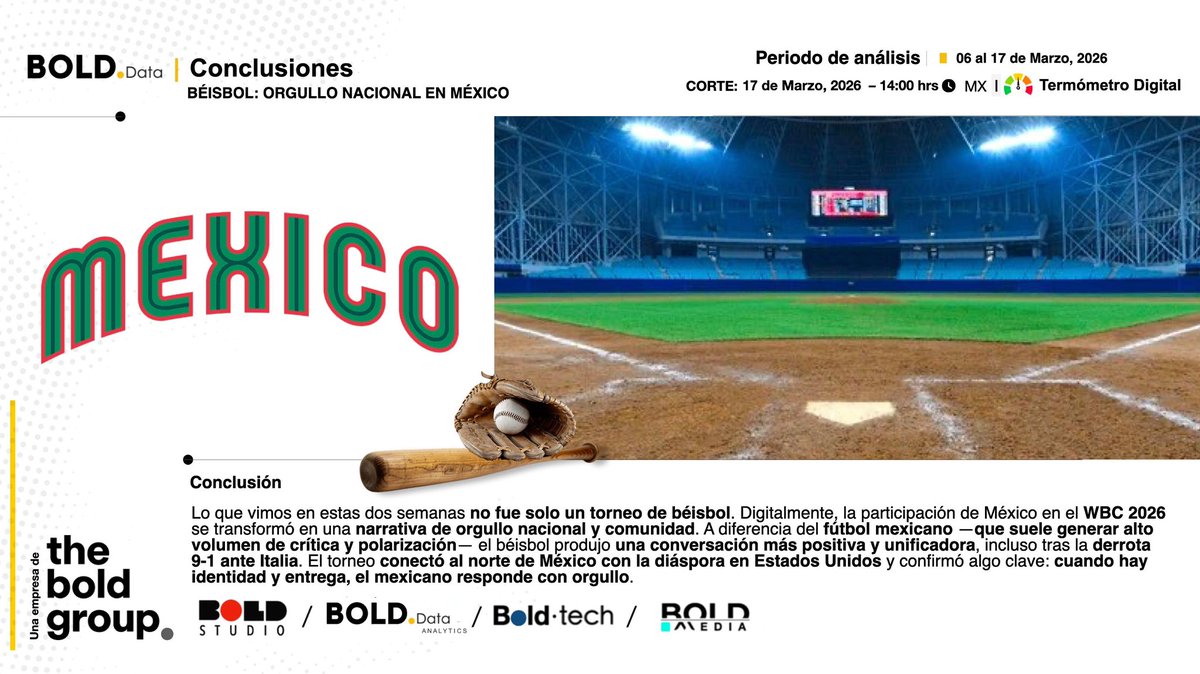 BOLD Group tweet media