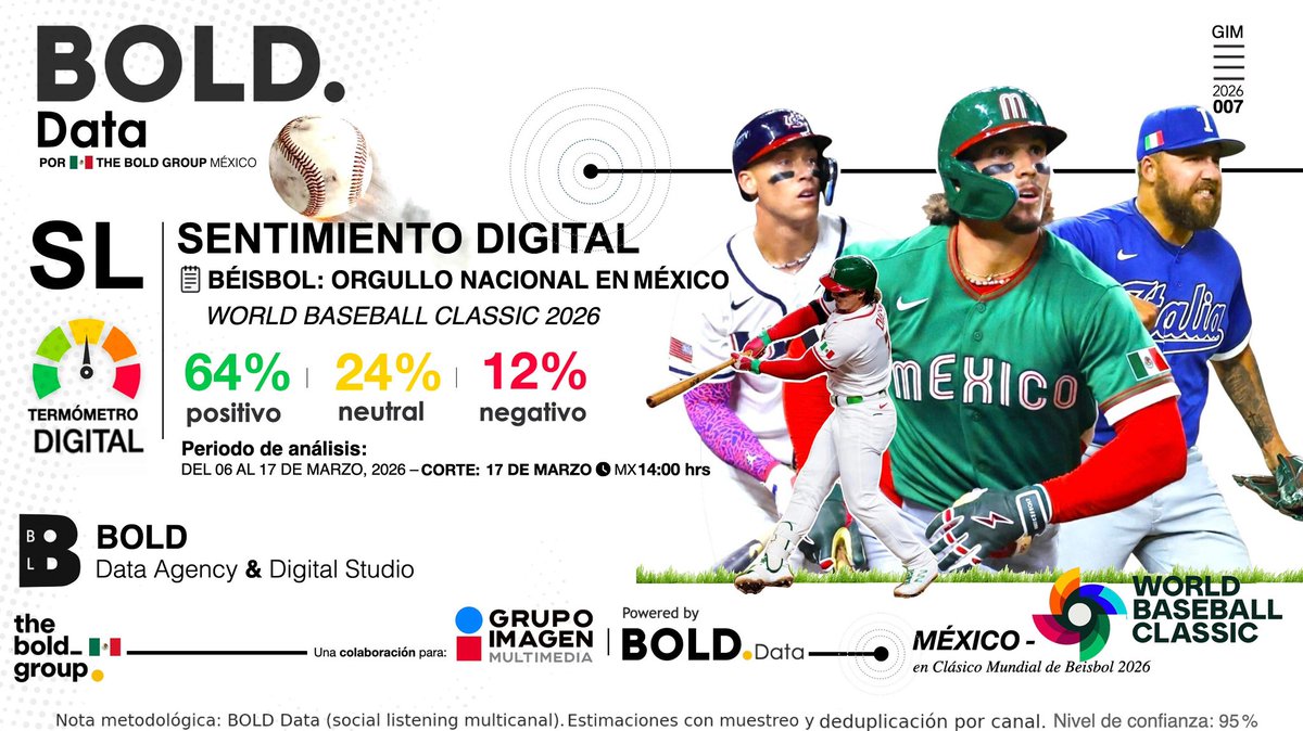 BOLD Group tweet media
