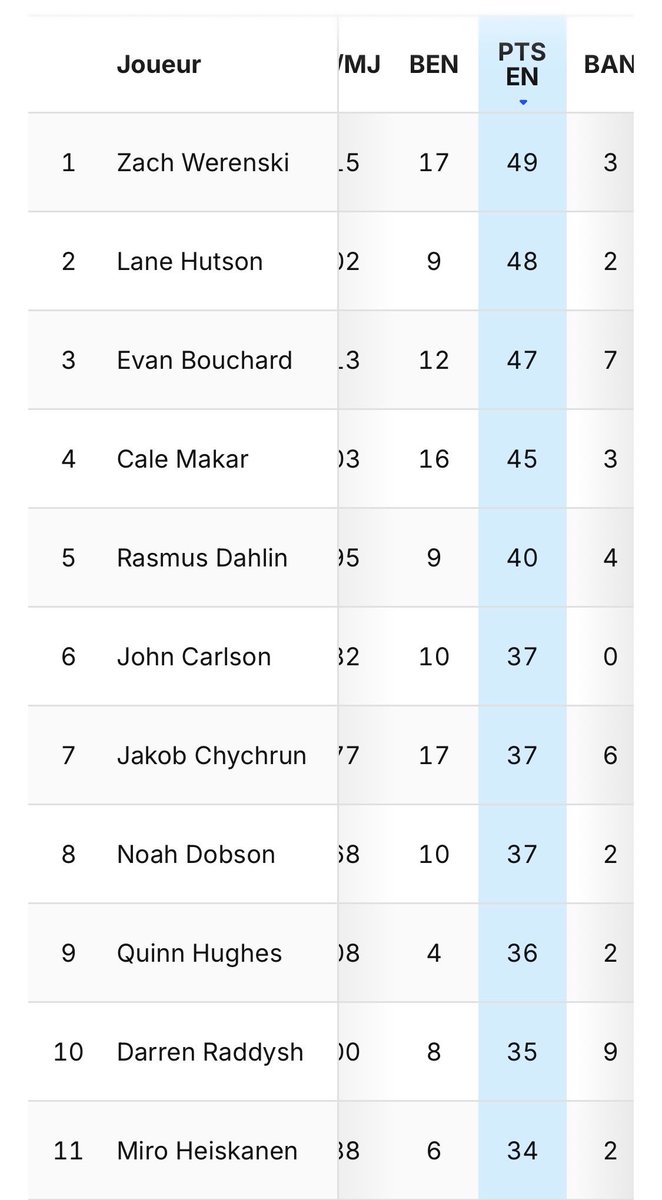Mike Lemieux tweet media