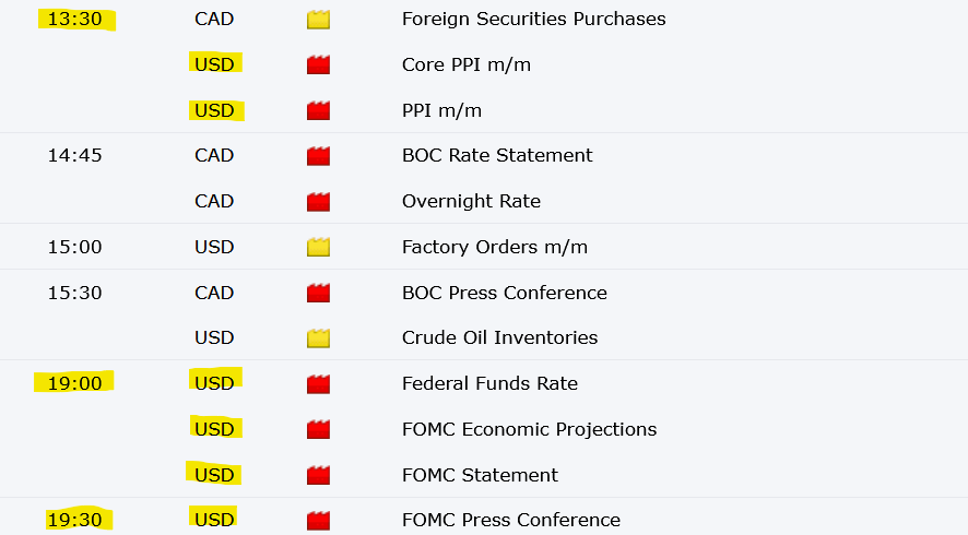 Crypto Wave Trading tweet media