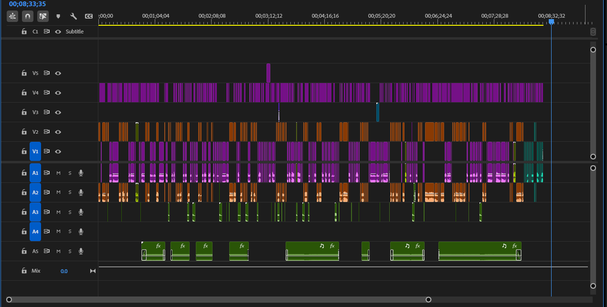 Stormfang⚡| Video Editor tweet media