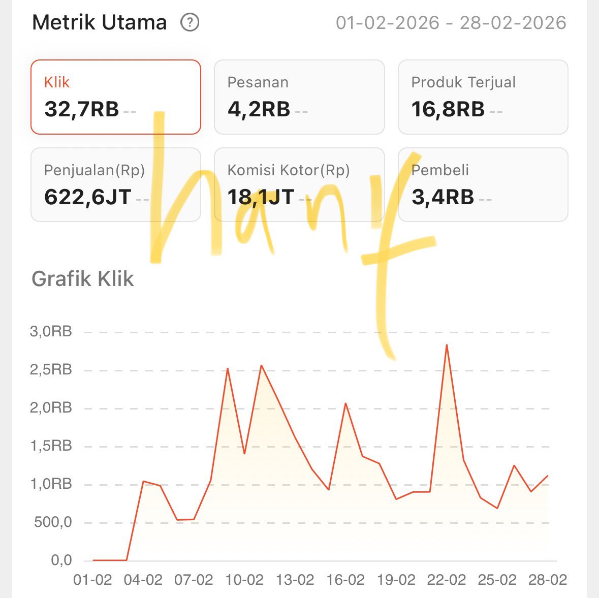 Hanif | AI For Productivity tweet media