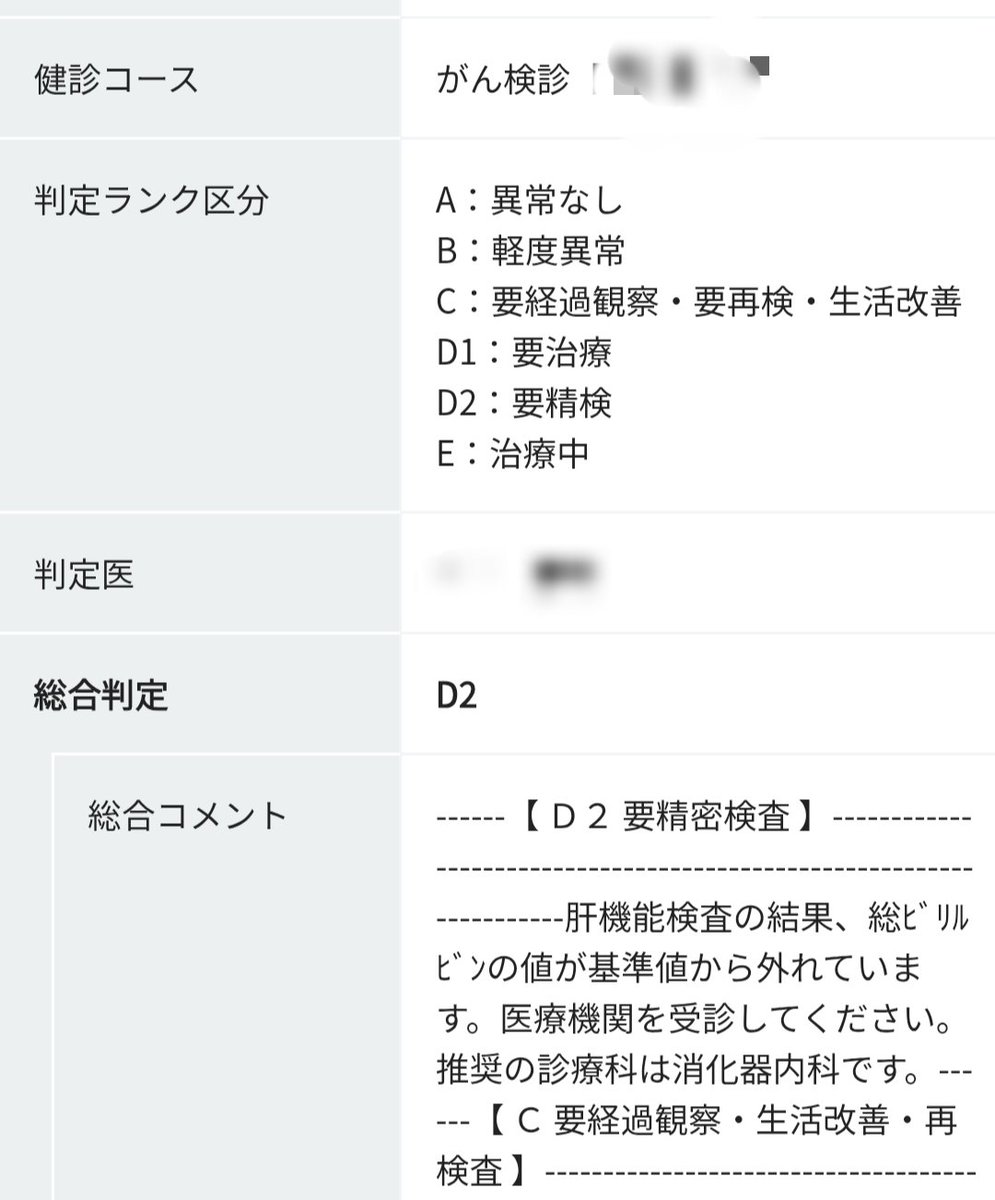 bridge_____'s tweet photo. げ😳
退職前に会社のがん検診受けたら😱 https://t.co/PnkoSgnnlS