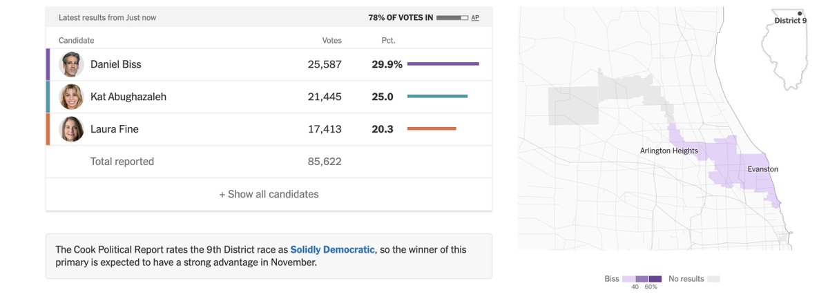 Chris Kirkwood tweet media