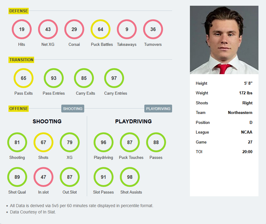 Ryan Sikes tweet media