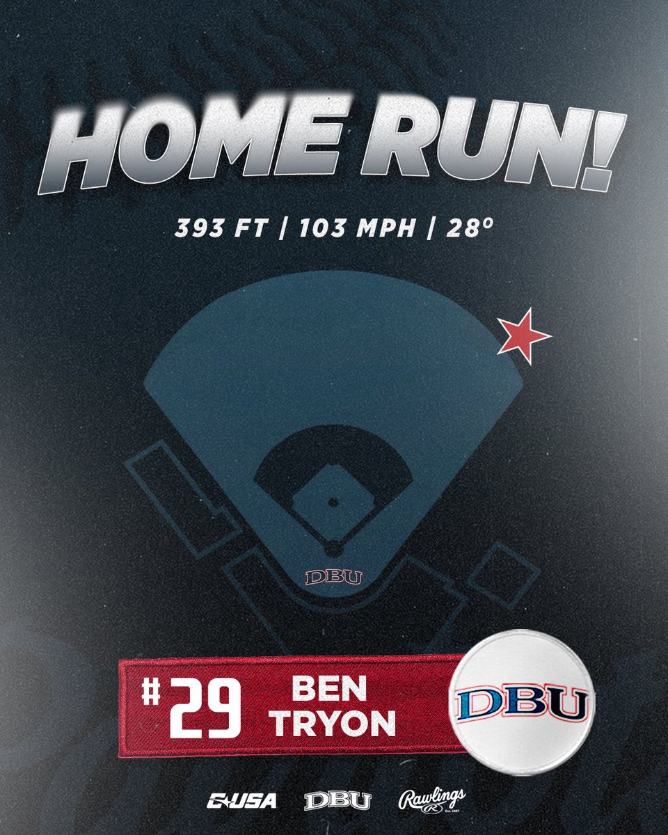 DBU Baseball tweet media