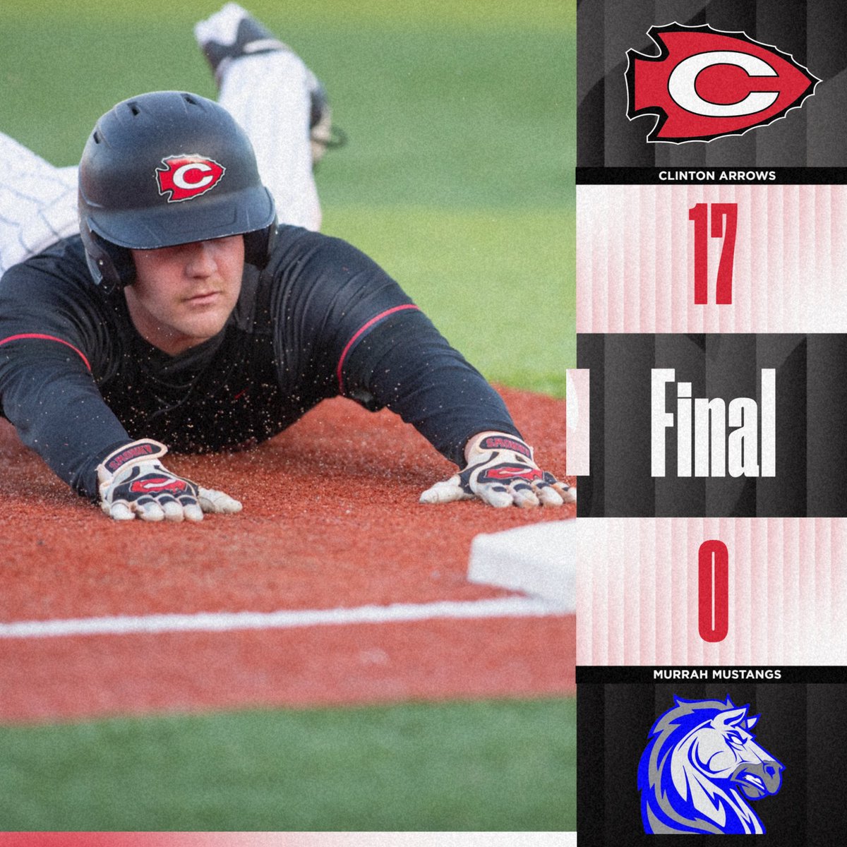 Clinton Arrow Athletics tweet media