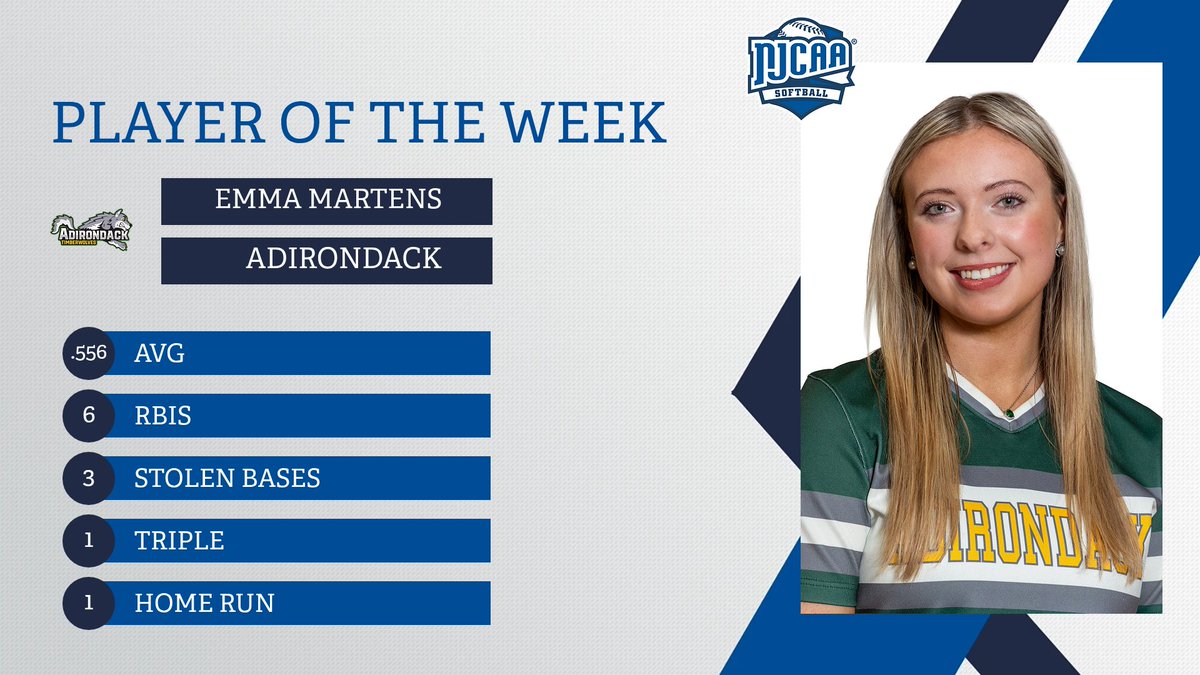 NJCAA Softball tweet media