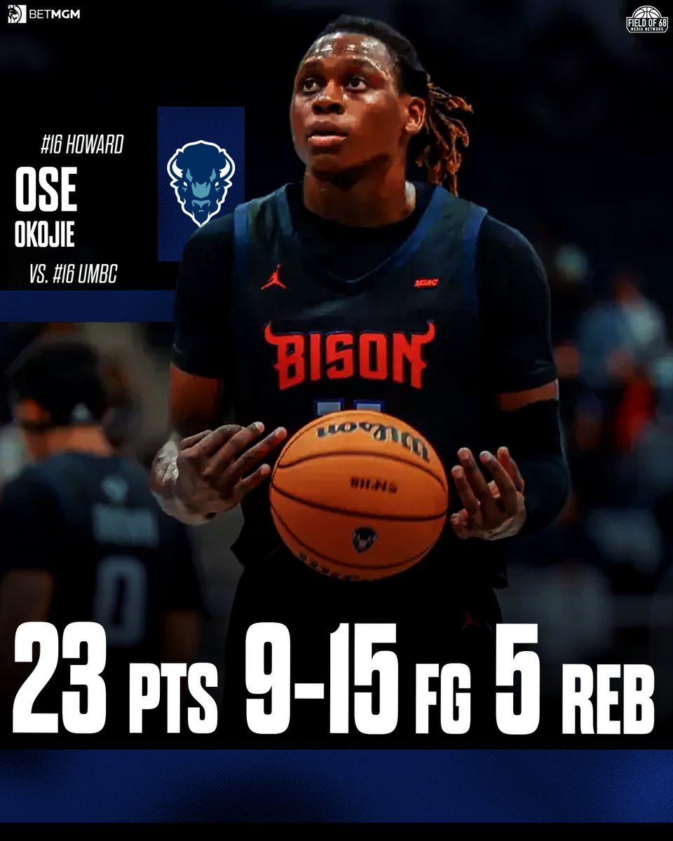 The Field of 68 tweet media