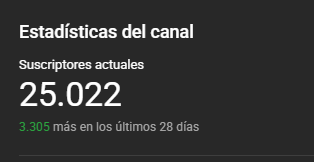 Diffrent tweet media