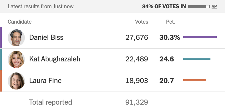Hunter📈🌈📊 tweet media