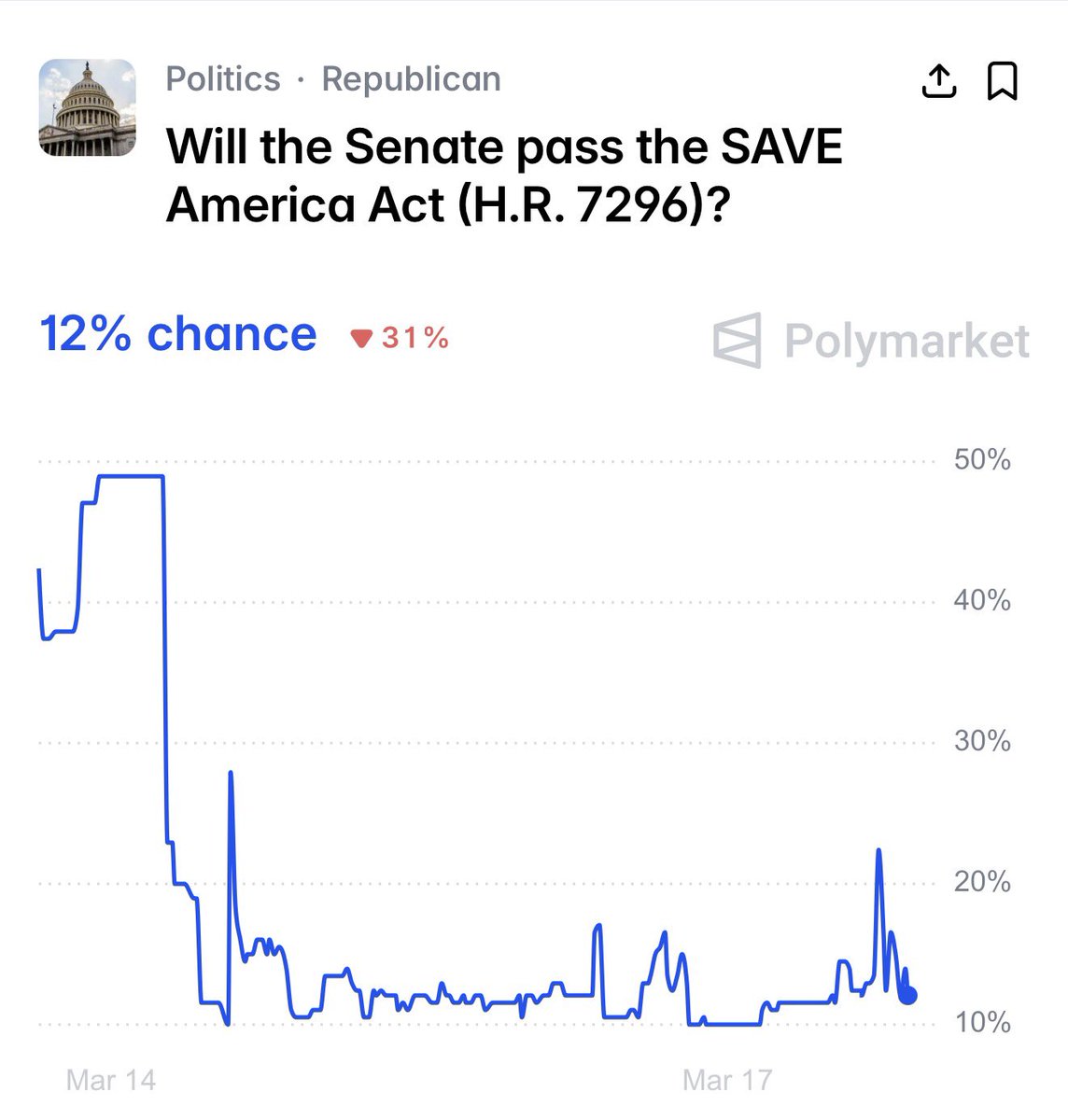 Spencer Hakimian tweet media
