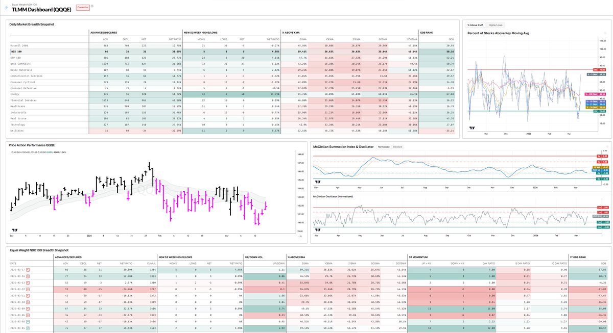 TradersLab tweet media