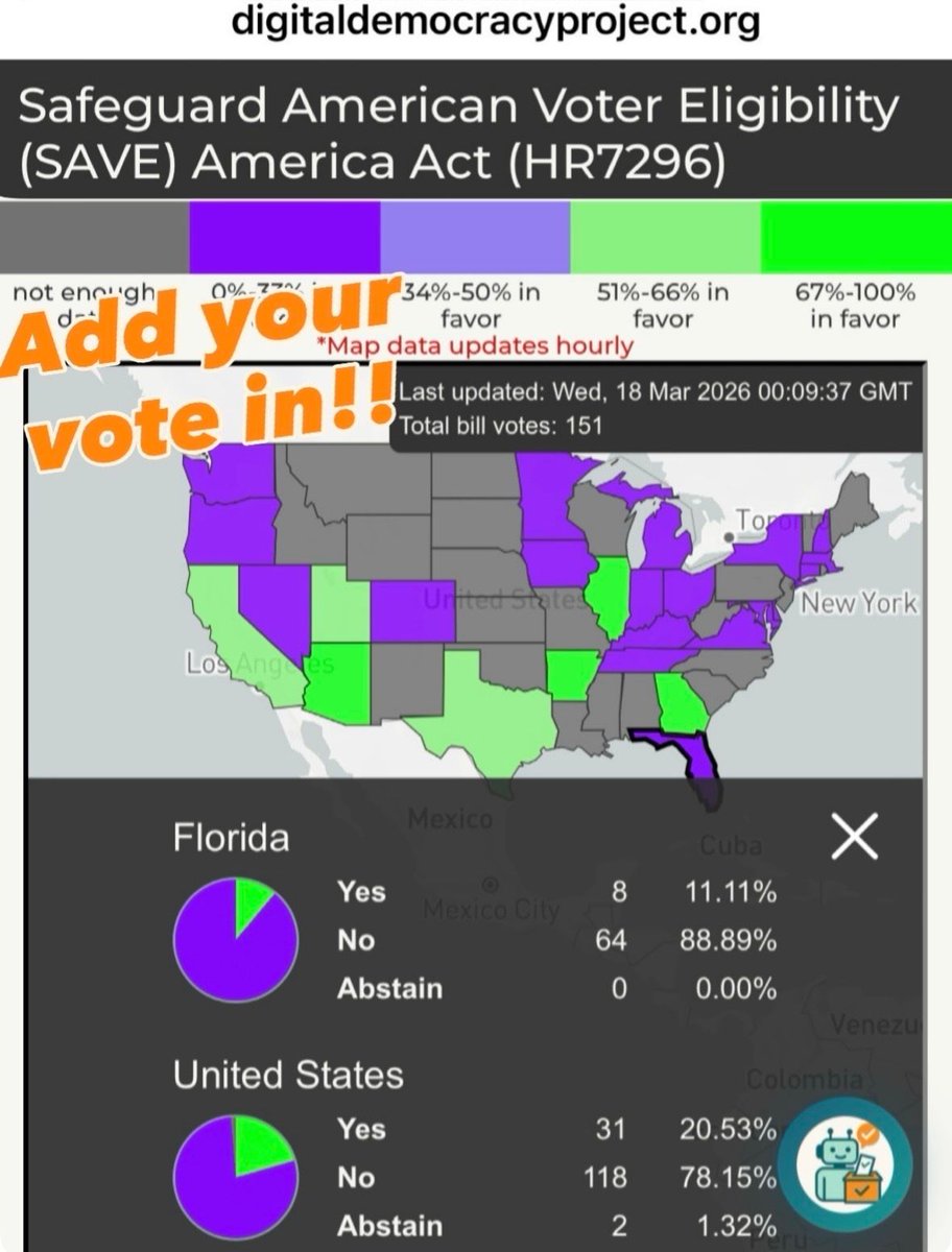 Digital Democracy Project tweet media