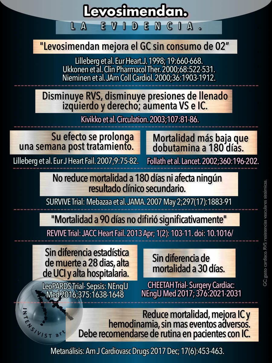 Cápsulas De Medicina Crítica tweet media