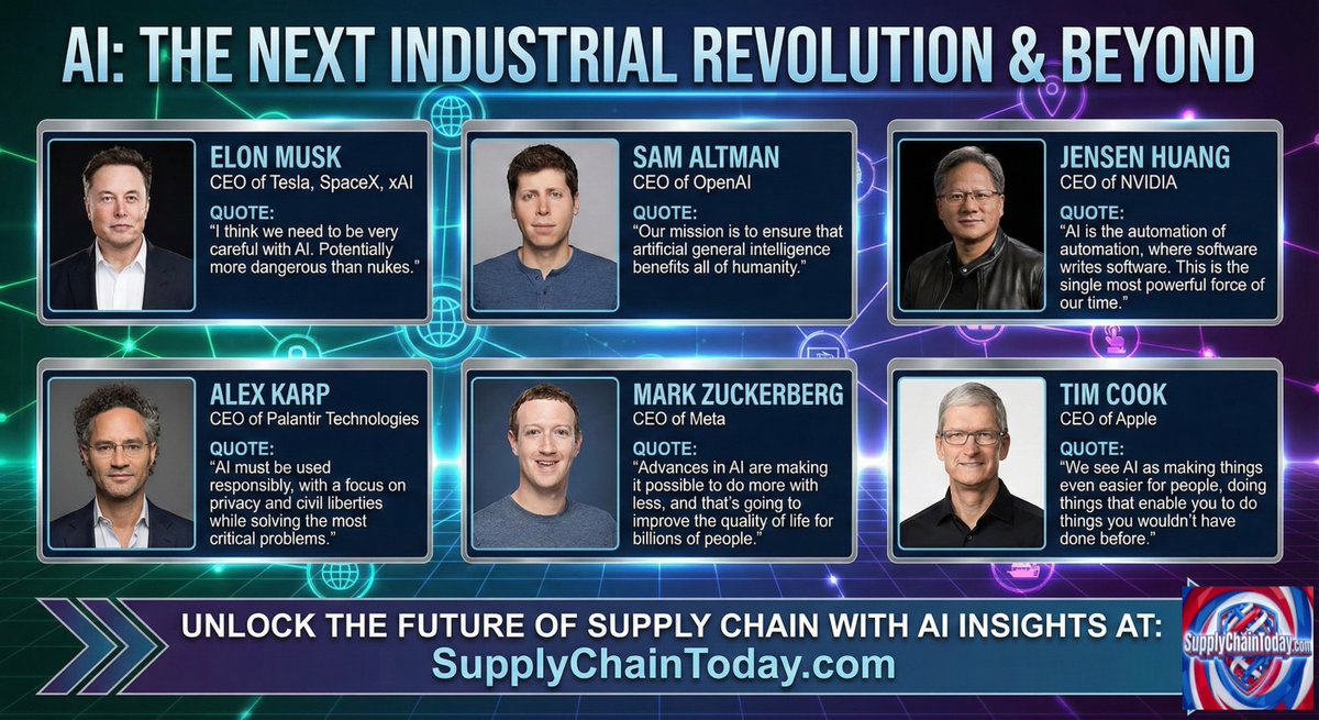 Digital Supply Chain - Artificial Intelligence tweet media