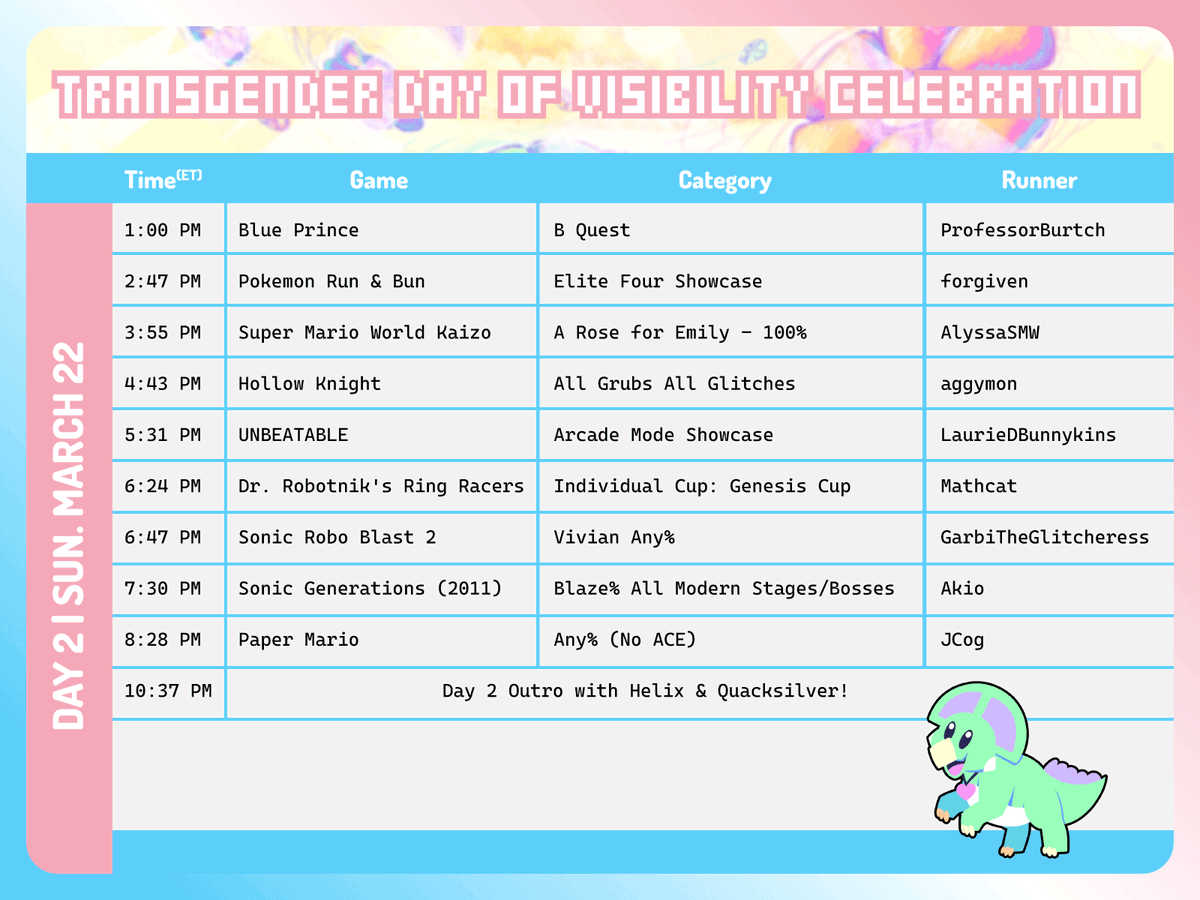 Games Done Quick tweet media