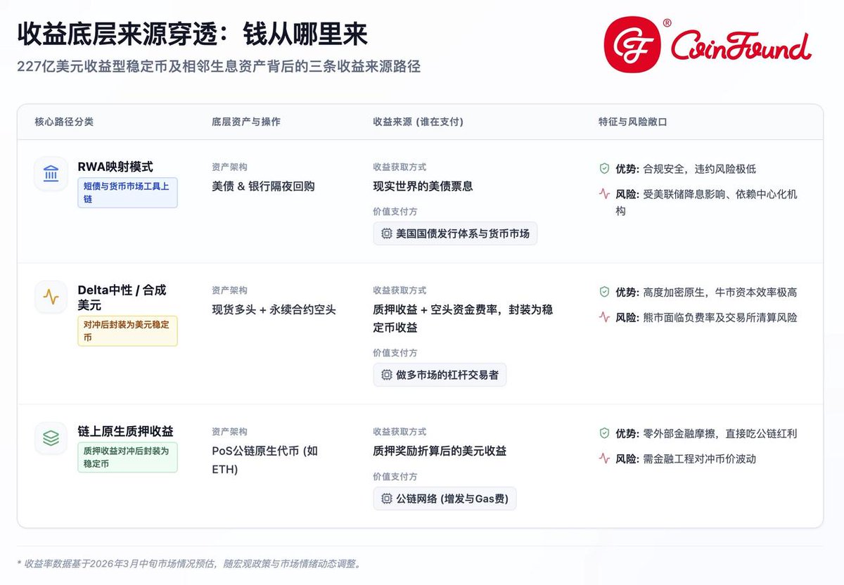 CoinFound tweet media